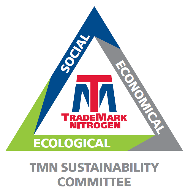 TMN Sustainability Committee, social, economical, ecological