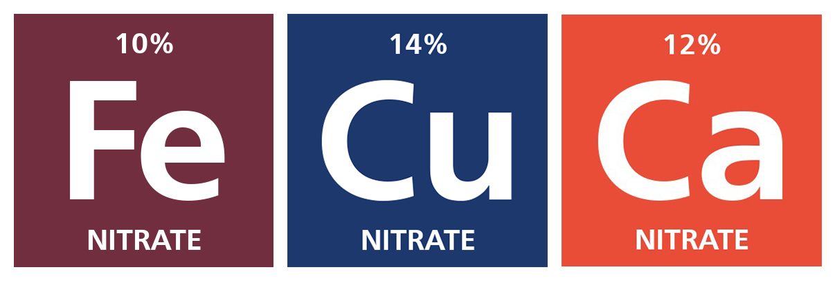 Copper and Ferric Nitrate Solutions